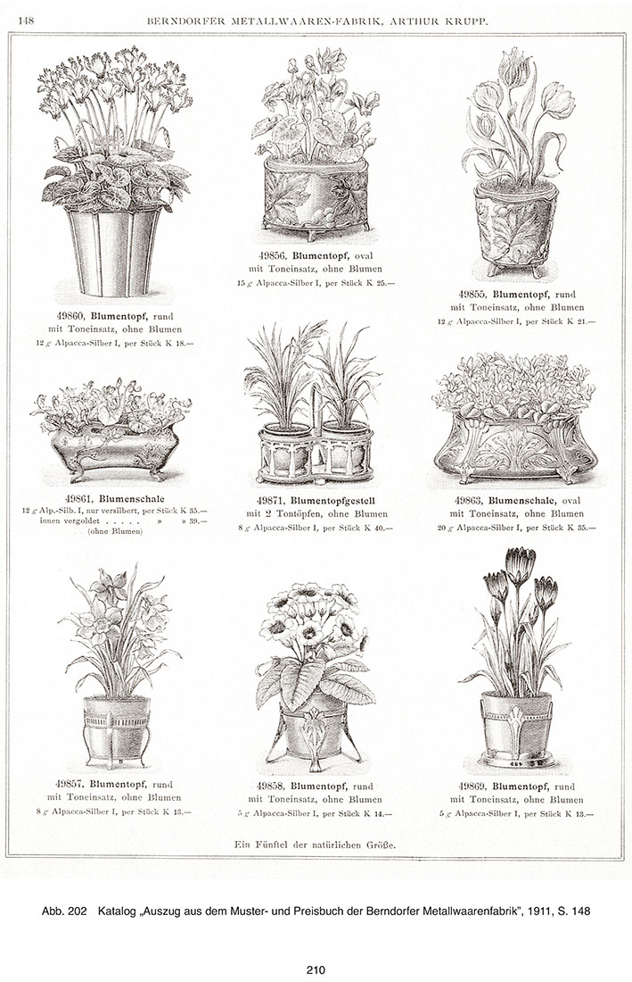 Berndorf Katalog 1911